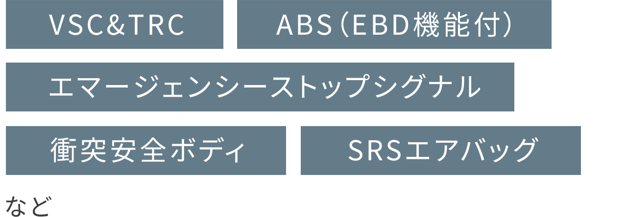 その他の安全機能